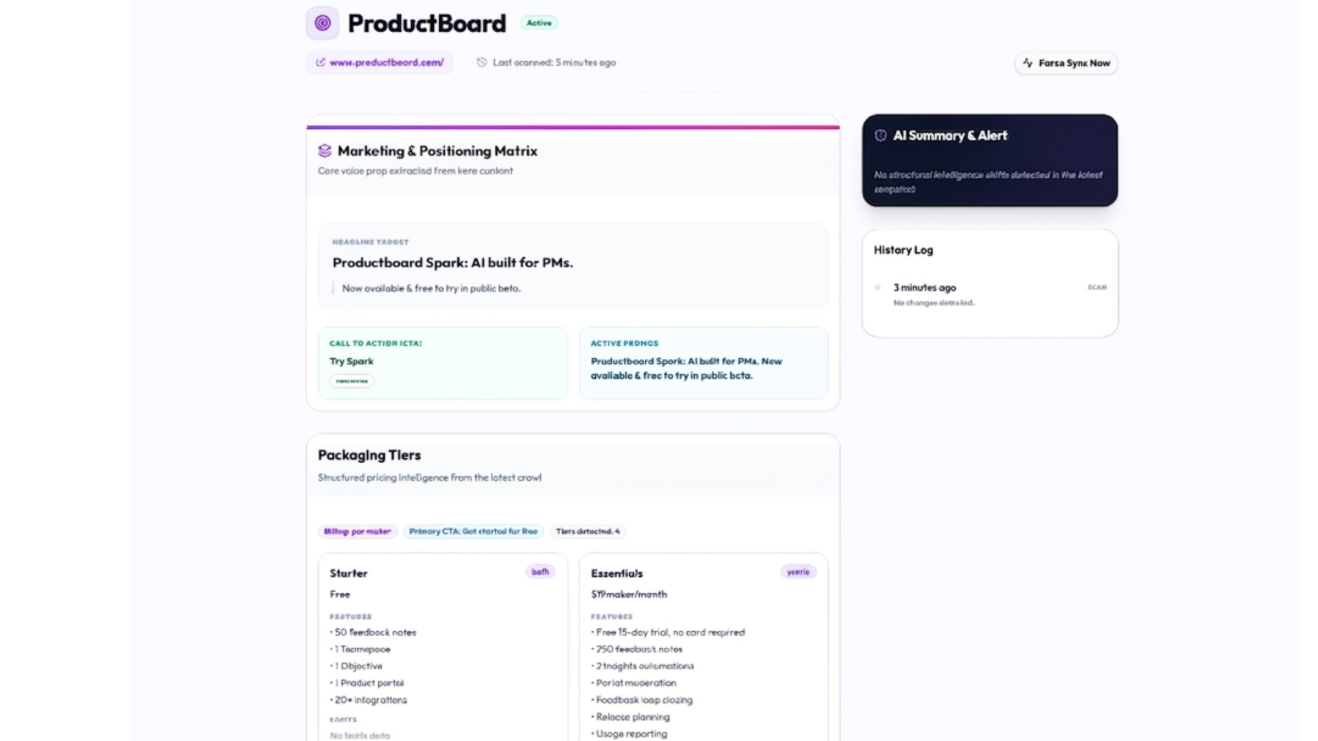 Intelligence profile powering battlecard updates